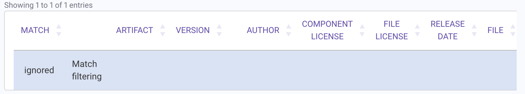 Ignored_file_match