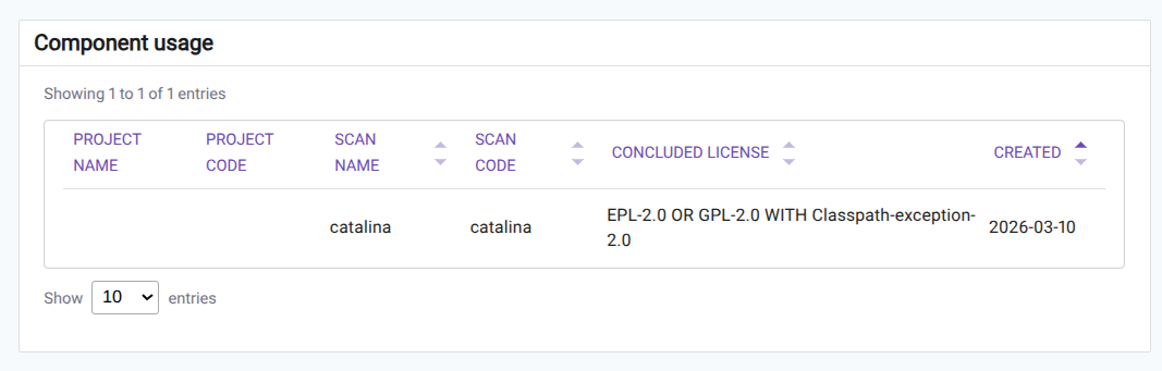 Component usage: concluded license as SPDX expression per scan