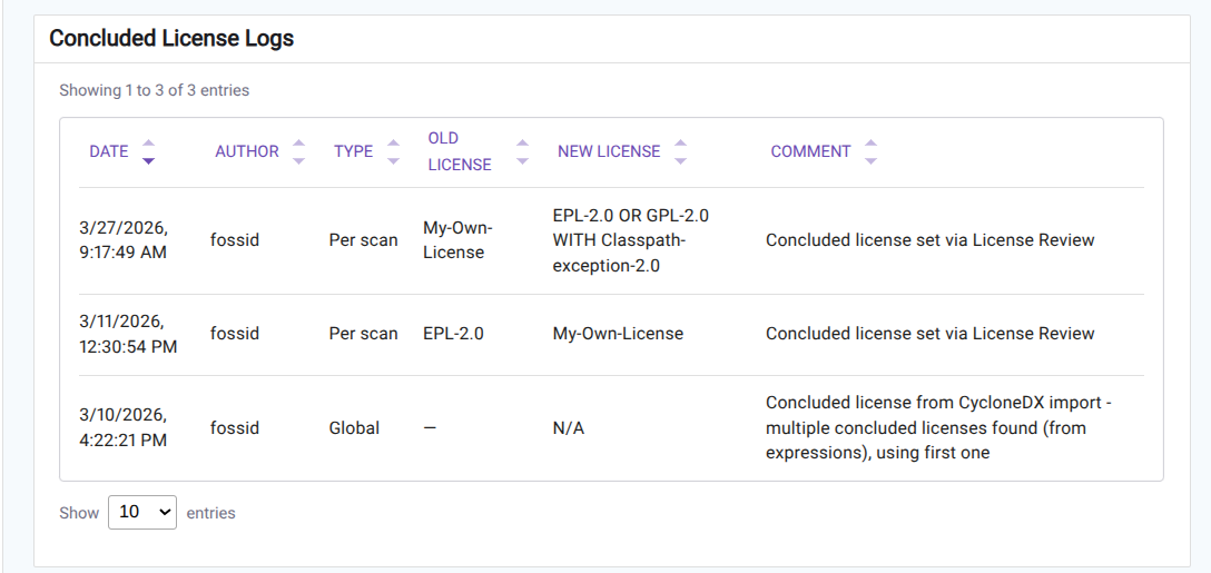 Concluded License Logs: audit trail for scan-level and global changes